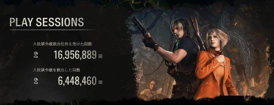 《生化4》武器商虧了近四千億 礙事梨被誤傷兩千萬次