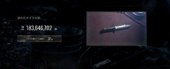 《生化4》武器商虧了近四千億 礙事梨被誤傷兩千萬次