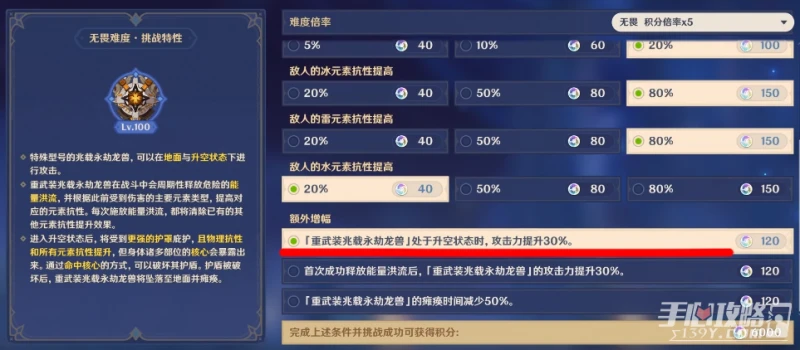 《原神》虔心熾火堅鋼萬劫通關陣容分享