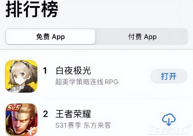 《白夜極光》國服上線，直衝免費榜第一，網友卻吐槽像小程序