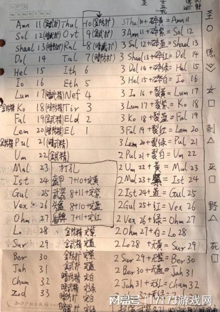 雙喜臨門?《暗黑4》正式上線後,《暗黑不朽》竟趁機搞了個2.0