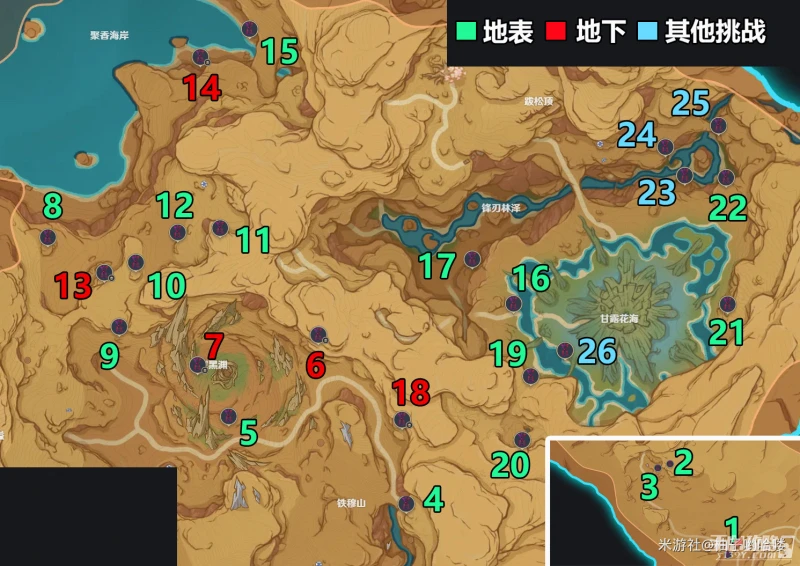 《原神》蒼漠囿土挑戰方碑完成攻略