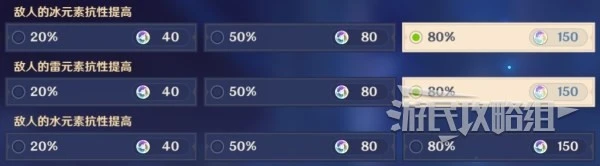 《原神》3.7離垢者肅心旅宴第二關滿獎勵攻略