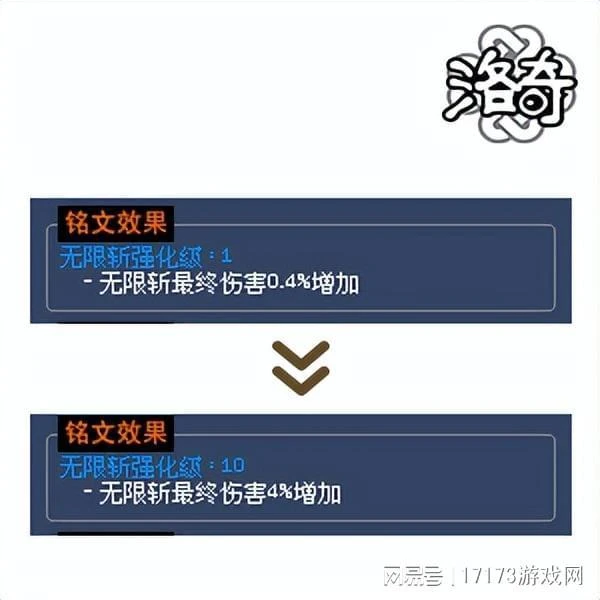 《冒險島》7000億傷害什麼概念？《古網》祭出暑期大更新