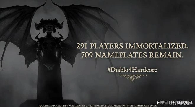 《暗黑破壞神4》五天狂攬47.6億元，共擊殺27.3億隻怪物