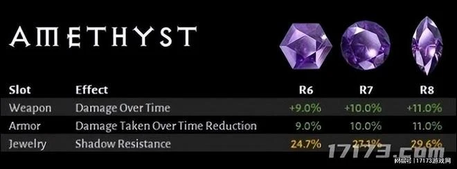 《暗黑破壞神4》五天狂攬47.6億元，共擊殺27.3億隻怪物