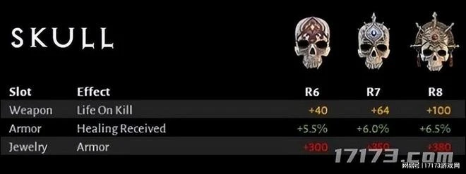 《暗黑破壞神4》五天狂攬47.6億元，共擊殺27.3億隻怪物