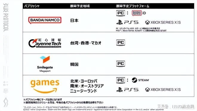 殺瘋了！《藍色協議》大規模封號，中國玩家慘遭毒手！