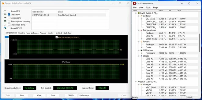 銳龍7800X3D搭A620實測：錢減半 遊戲仍超13900K