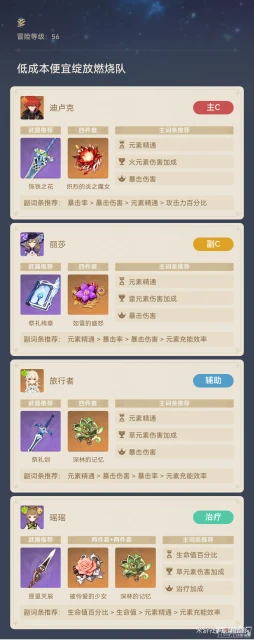 《原神》低成本綻放燃燒隊搭配攻略