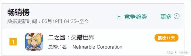 騰訊良心了？這遊戲被韓國人逼氪口碑搞臭，國服怒刪氪金試圖挽回