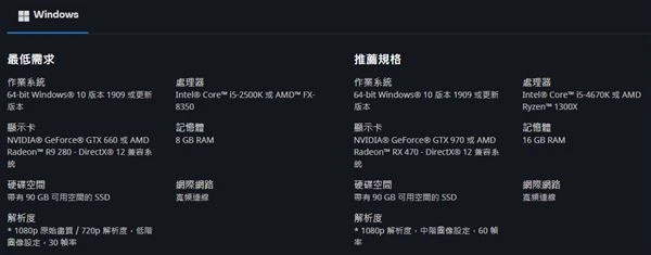 暗黑破壞神4進不去怎麼辦 暗黑4遊戲打不開解決方法