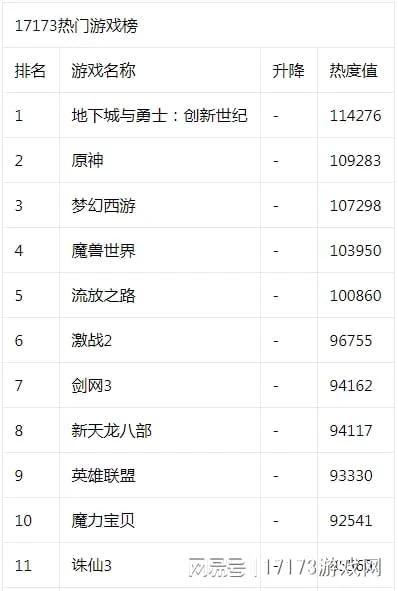 《逆水寒》五周年新版更新 《古劍OL》資料片即將上線