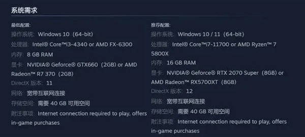 藍色協議配置要求介紹 最低配置與推薦配置一覽