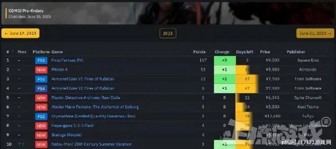 6月89個國產遊戲版號下發，已超過2022全年，網友：太卷了！