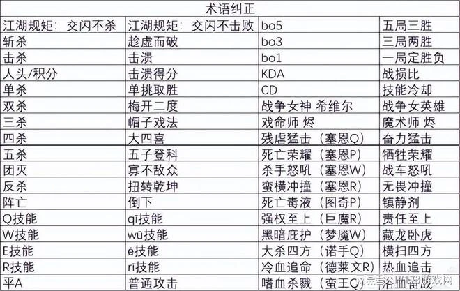 6月89個國產遊戲版號下發，已超過2022全年，網友：太卷了！