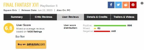 《FF16》M站用戶評分跌破7分！玩家懷疑惡意留評
