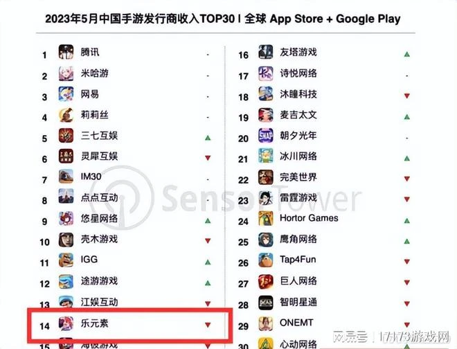 有點猛？剛首測完就拿下版號，《燕雲十六聲》今年有望上線？
