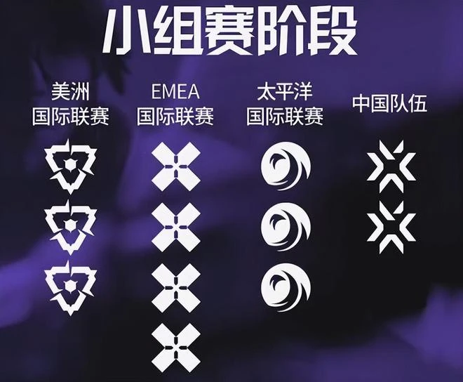 無人看好的電競隊,書寫了中國電競史上的一篇逆轉爽文