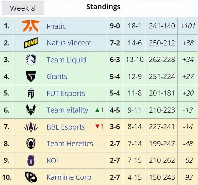 無人看好的電競隊,書寫了中國電競史上的一篇逆轉爽文