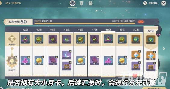 《原神》3.8版本獲取原石數量大全