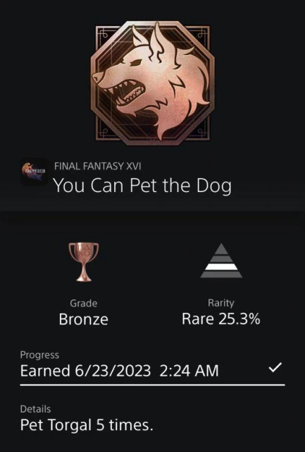 網友戲稱對《FF16》玩家感到失望：才25%玩家摸狗