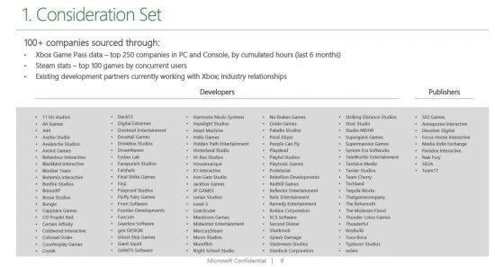 微軟沒有考慮過收購任天堂：成本太高了！