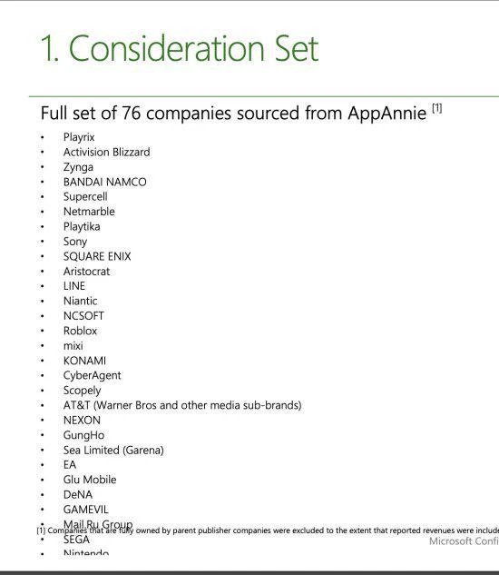 微軟沒有考慮過收購任天堂：成本太高了！