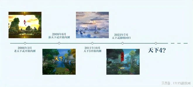 《劍網3旗艦版》《天下4》領銜！武俠MMO即將迎來升級大戰