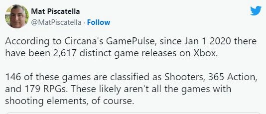 吉姆·瑞恩：Xbox在美國賣的比PS更好