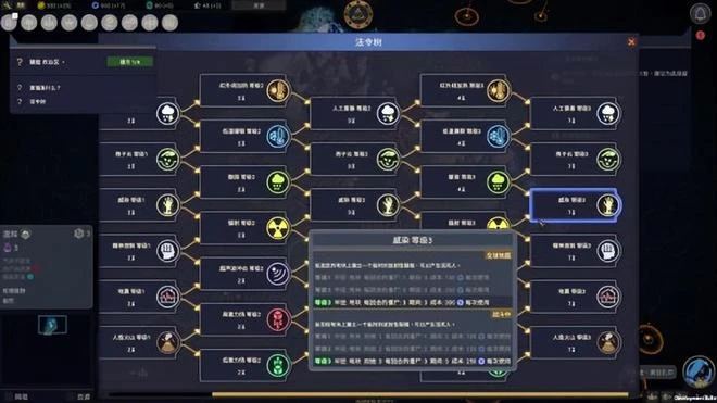 《廢土帝國》上線steam！在末日下開啟重建文明的「下一回合」