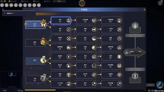 《廢土帝國》上線steam！在末日下開啟重建文明的「下一回合」