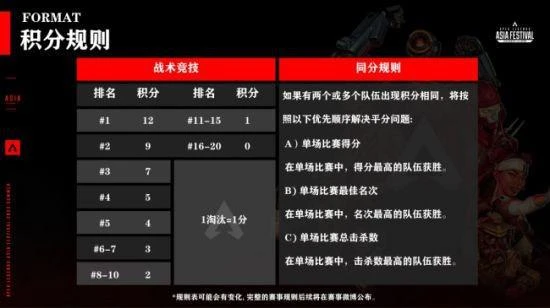 APEX亞洲尖峰嘉年華將於8月19至20日澳門開戰