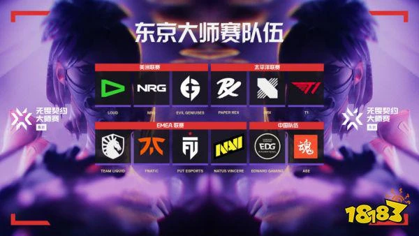 曾經那些無畏契約「街溜子」們,將在國服創造什麼奇蹟?