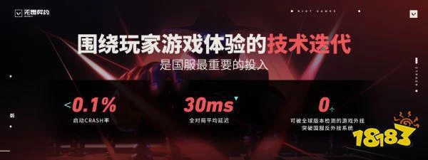 曾經那些無畏契約「街溜子」們,將在國服創造什麼奇蹟?