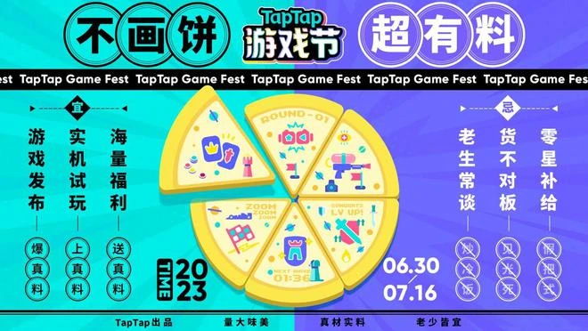 TapTap遊戲節「三塊大餅」新鮮出爐 發布、試玩、福利 值得一試