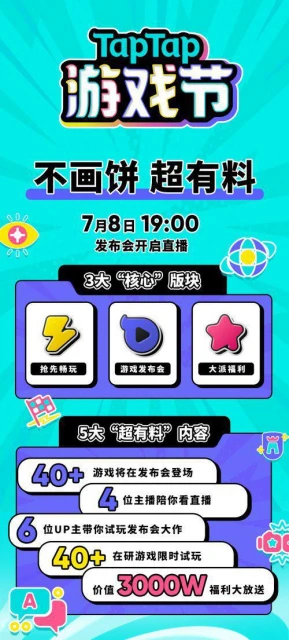 TapTap遊戲節「三塊大餅」新鮮出爐 發布、試玩、福利 值得一試