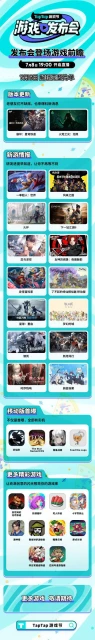 TapTap遊戲節「三塊大餅」新鮮出爐 發布、試玩、福利 值得一試
