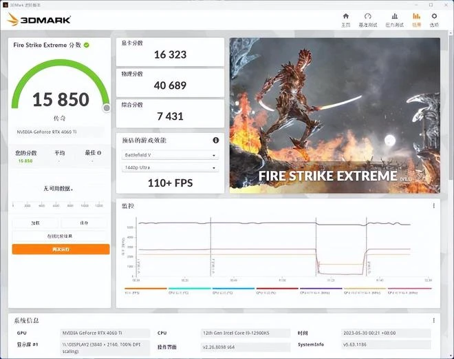 COLORFIRE RTX4060顯卡評測:主流1080P遊戲新甜點