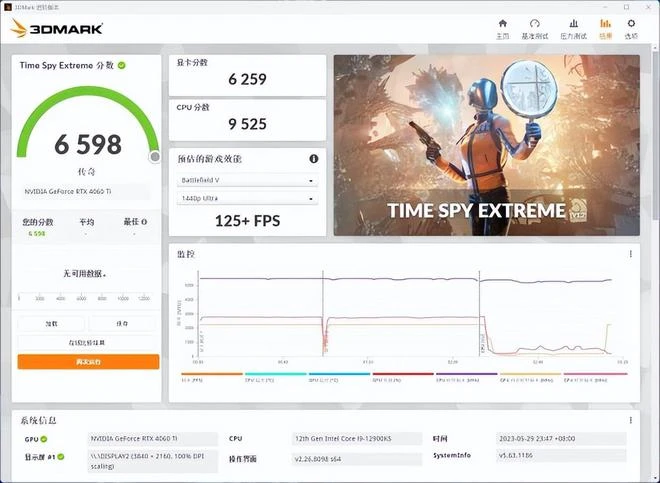 COLORFIRE RTX4060顯卡評測:主流1080P遊戲新甜點