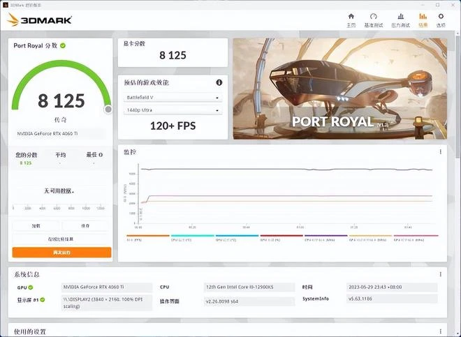 COLORFIRE RTX4060顯卡評測:主流1080P遊戲新甜點