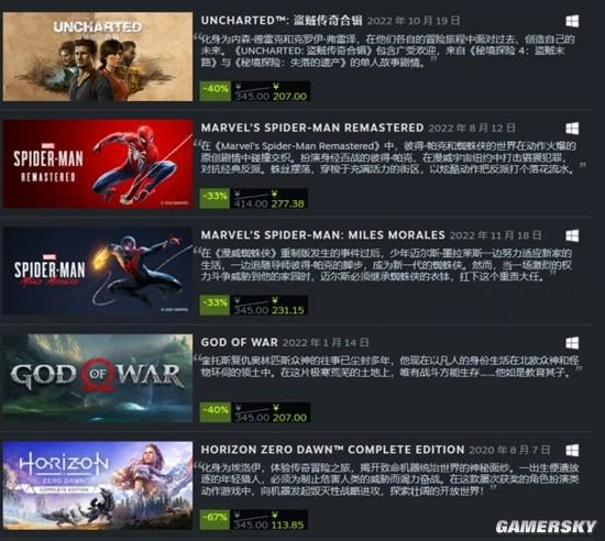 Steam夏促不知道買什麼？選PlayStation遊戲准沒錯