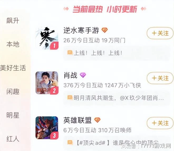 微軟收購案官司要贏了？動視暴雪股價大漲，考迪克好日子到頭了