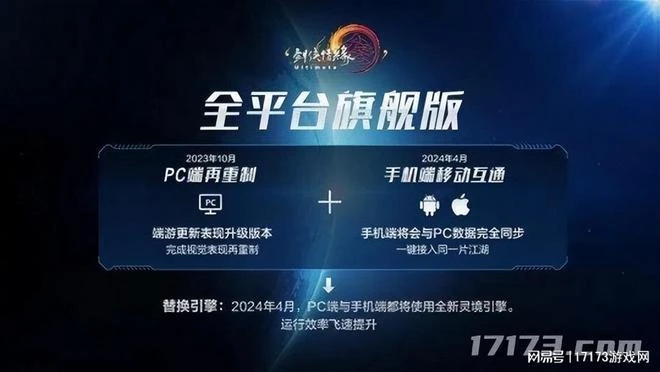 暑期檔卷破頭！這些老遊戲也想搶救一波？甚至不惜大砍付費點