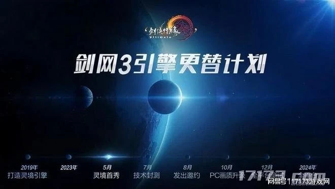 暑期檔卷破頭！這些老遊戲也想搶救一波？甚至不惜大砍付費點