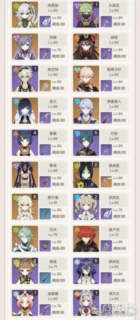 原神險途勘探第三天小徑分岔的深谷絕境陣容推薦