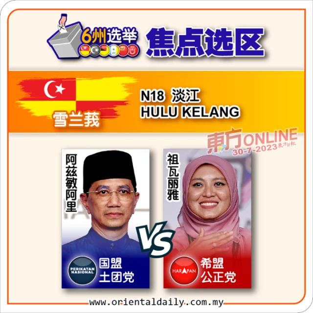 【焦點選區：淡江】一洗前恥或再次遇挫　阿茲敏政治生涯成敗看淡江