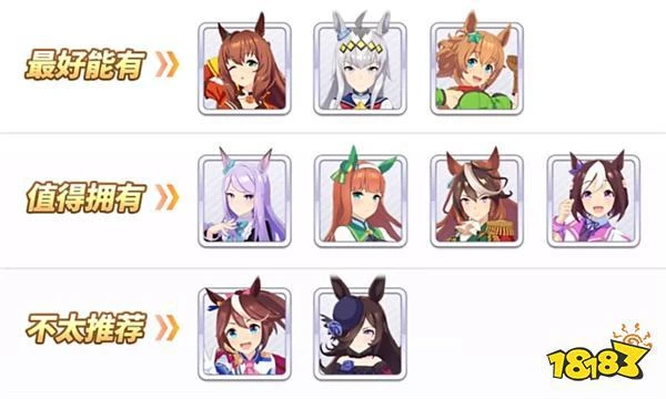 賽馬娘簡中服開服節奏榜分享 閃耀優俊少女特雷森學園檔案一覽