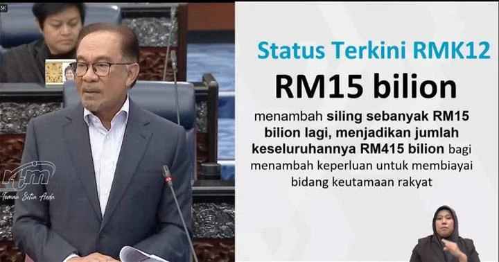 安華：第12大馬計劃撥款加碼150億令吉