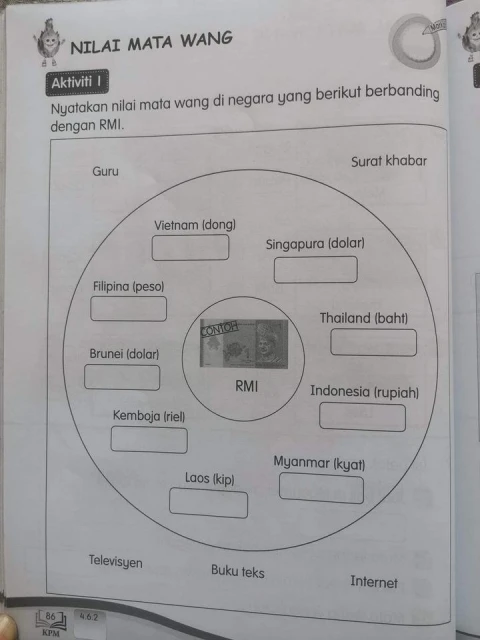三年級數學題竟有外幣兌換率　老師：連銀行職員也未必能作答